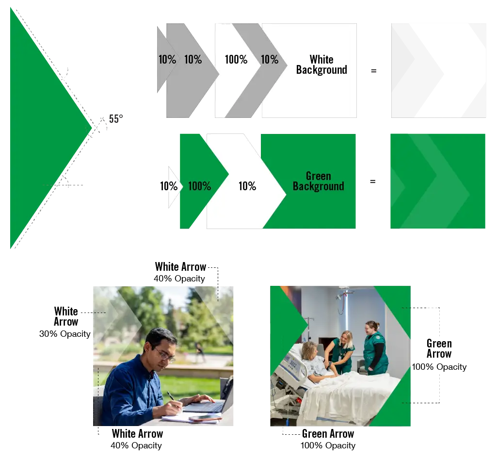 visual example of using forward arrows in brand piece