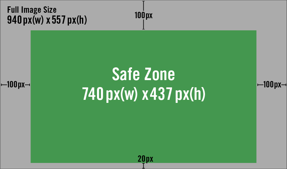 graphic safe zone rendering